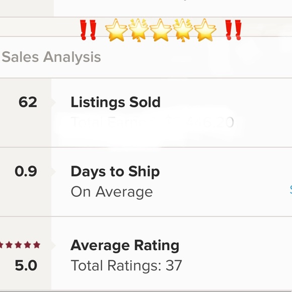 Started closet August 2019. Meet your Posher, Flor - Picture 2 of 16